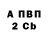 ТГК концентрат Ira Vasilenko